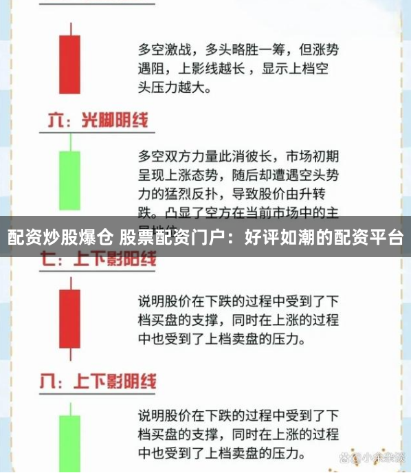 配资炒股爆仓 股票配资门户：好评如潮的配资平台