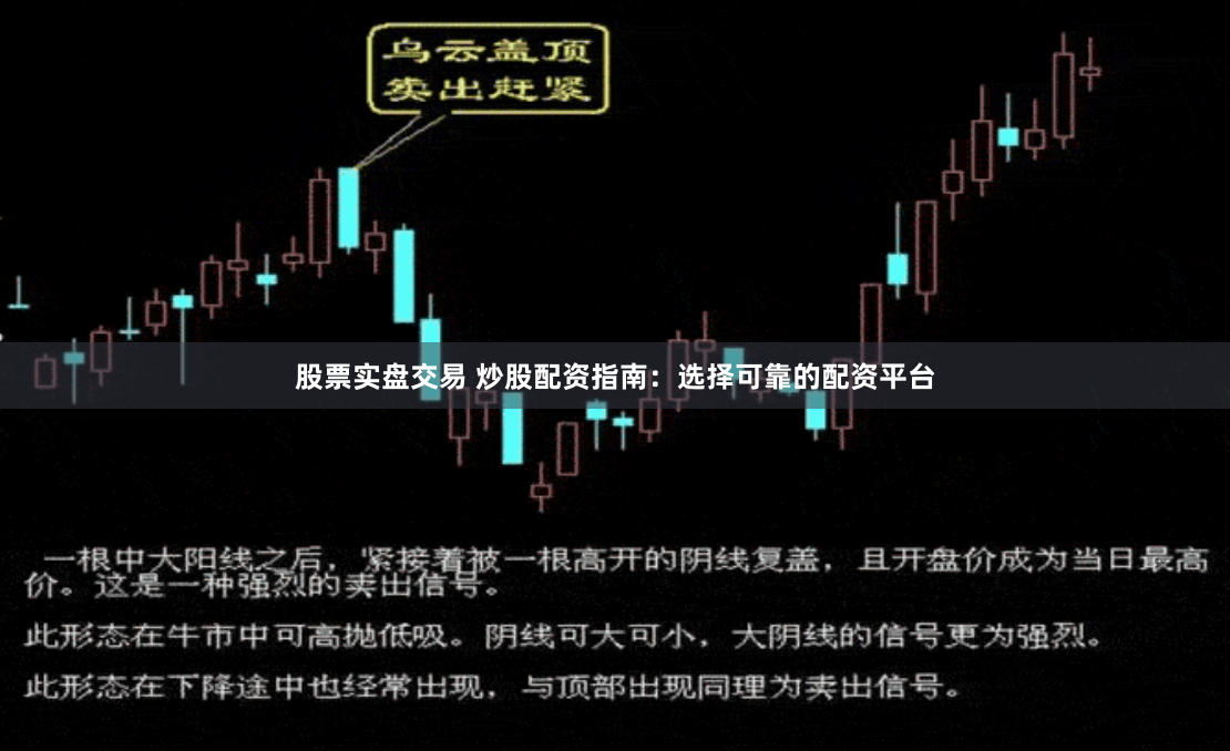 股票实盘交易 炒股配资指南：选择可靠的配资平台