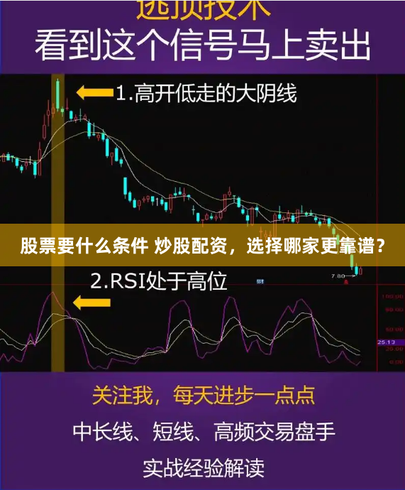 股票要什么条件 炒股配资，选择哪家更靠谱？