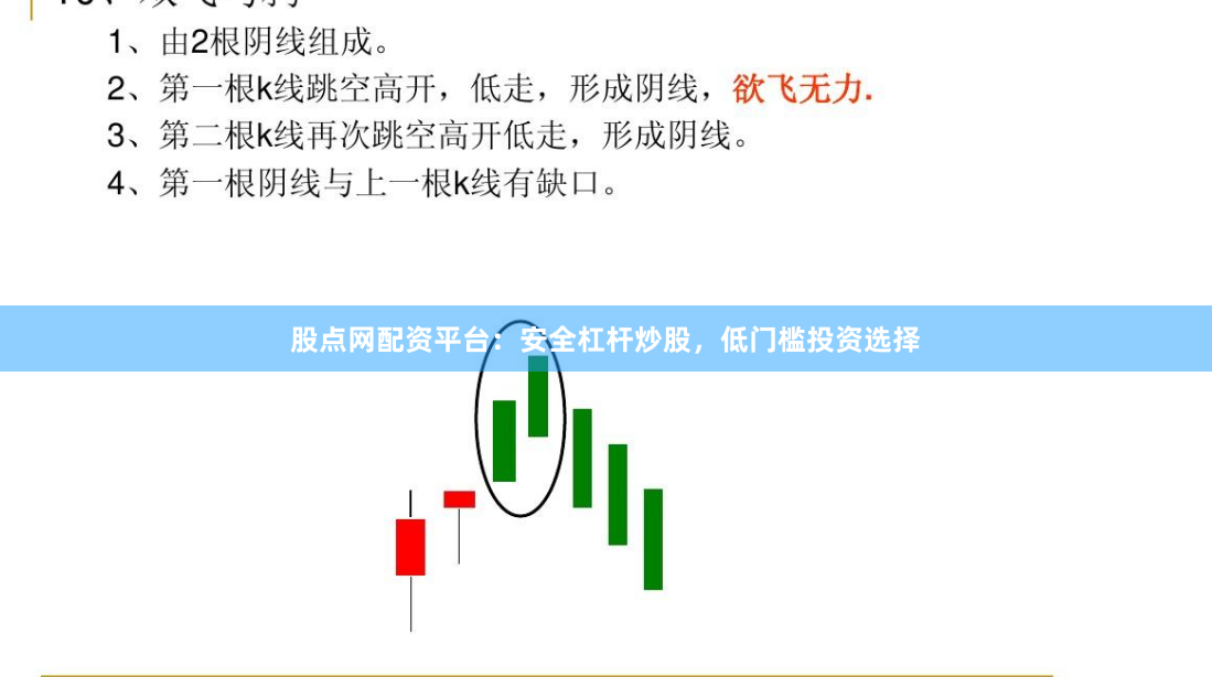 股点网配资平台：安全杠杆炒股，低门槛投资选择