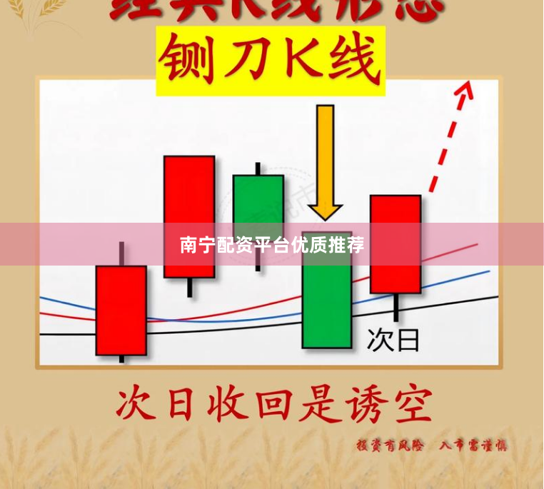 南宁配资平台优质推荐