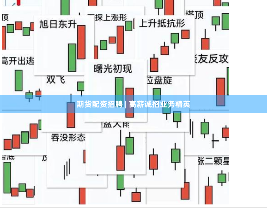 期货配资招聘 | 高薪诚招业务精英