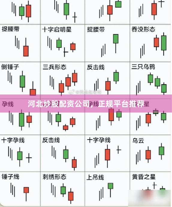 河北炒股配资公司，正规平台推荐