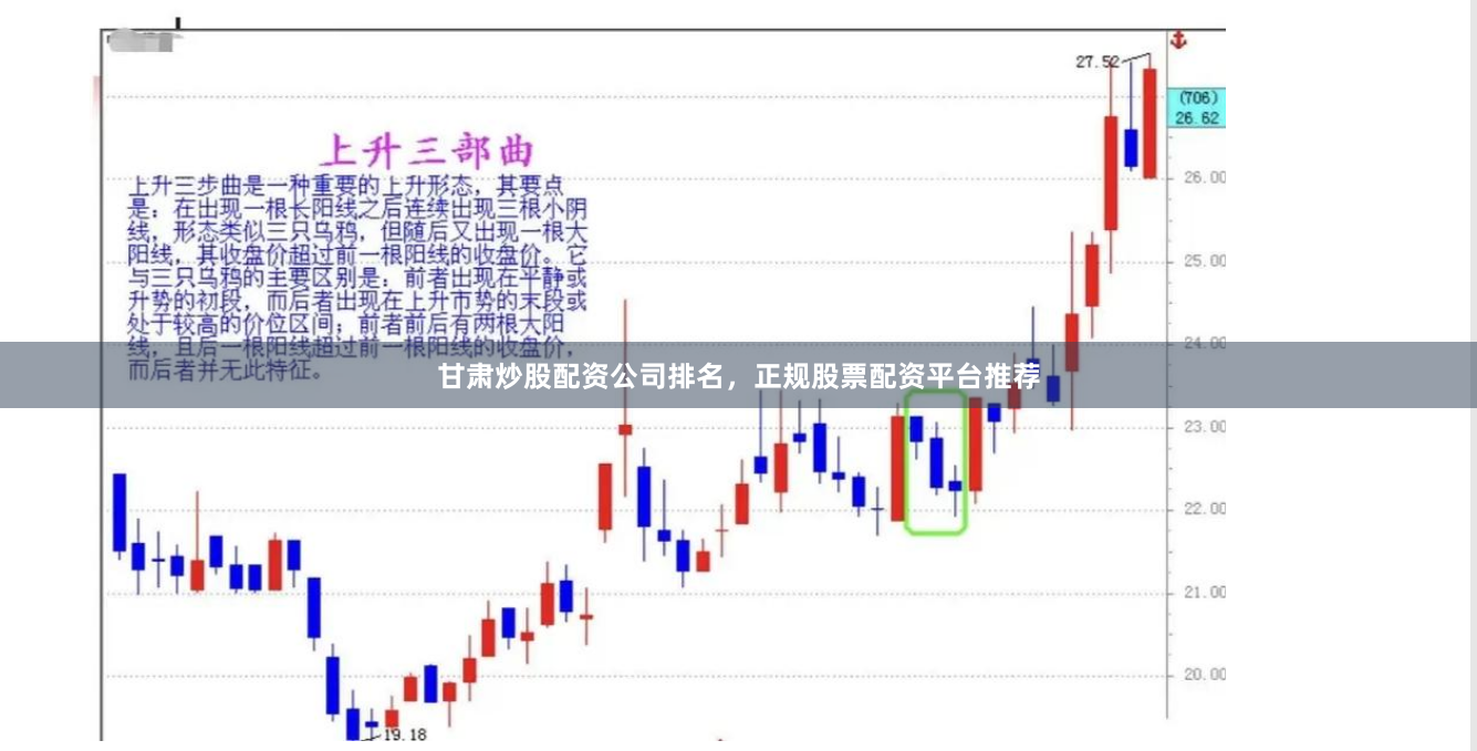 甘肃炒股配资公司排名，正规股票配资平台推荐