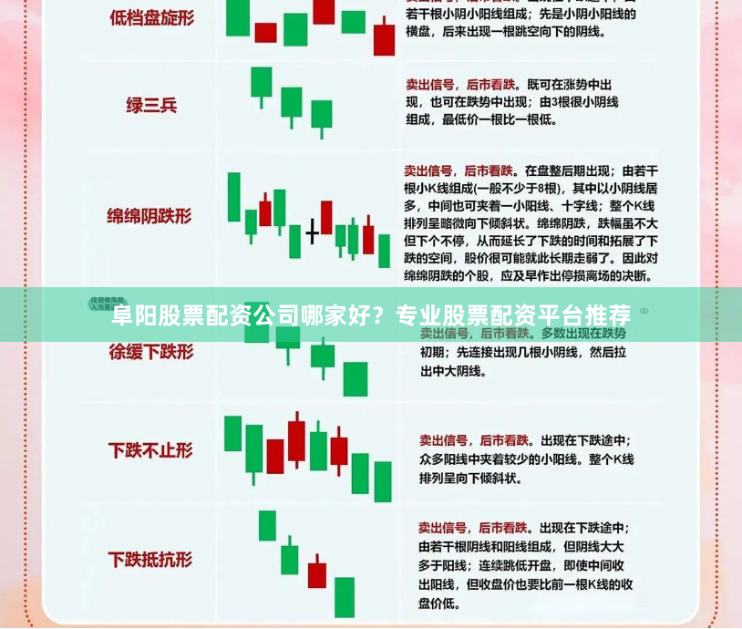 阜阳股票配资公司哪家好？专业股票配资平台推荐
