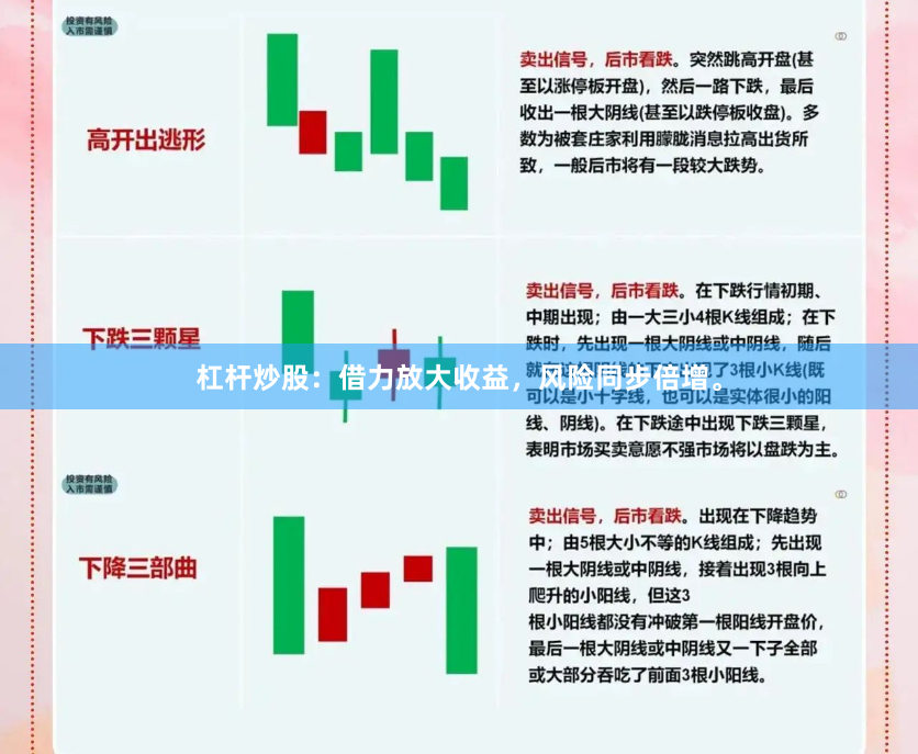 杠杆炒股：借力放大收益，风险同步倍增。